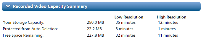 video capacity image